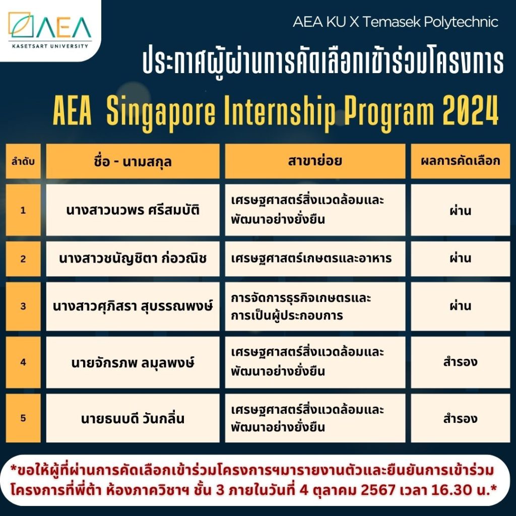 ประกาศรายชื่อผู้ผ่านการคัดเลือกเข้าร่วมโครงการAEA Singapore Internship Program 2024